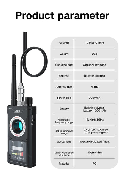 PROFESSIONAL SPY SCANNER